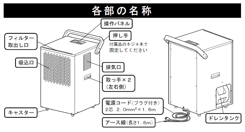 ユアサプライムス.com｜スイデン nedius ネディウス 業務用除湿機 NDH