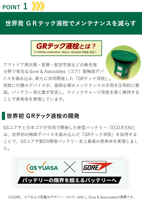 ユアサプライムス.com｜GSユアサ 自動車用 バッテリー ECO.R ENJ