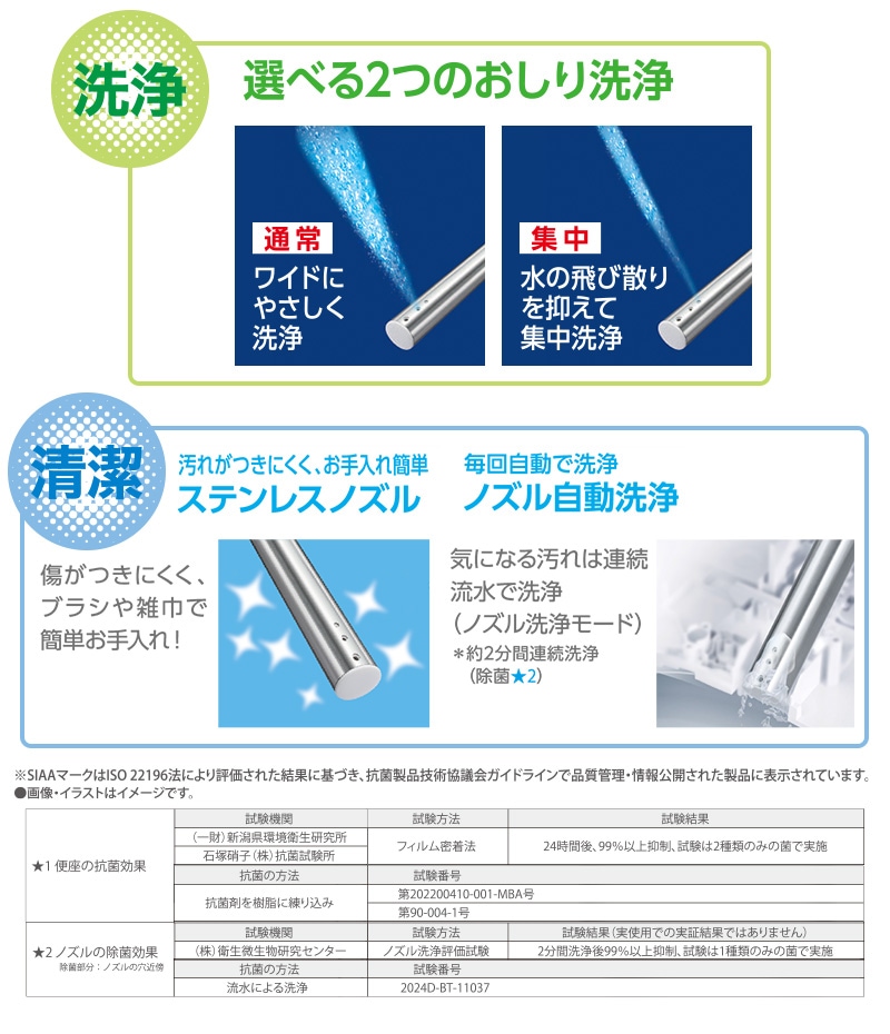 ユアサプライムス.com｜東芝 TOSHIBA 温水洗浄便座 SCS-TRS1 パステル