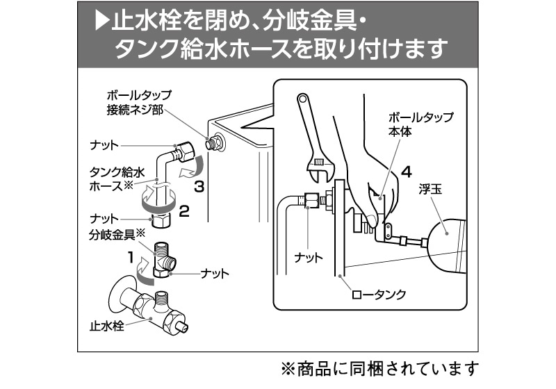 ユアサプライムス.com｜東芝 TOSHIBA 温水洗浄便座 SCS-TRS1 パステル