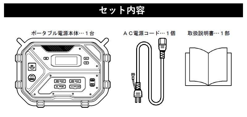 ユアサプライムス.com｜スイデン nedius ネディウス ポータブル電源