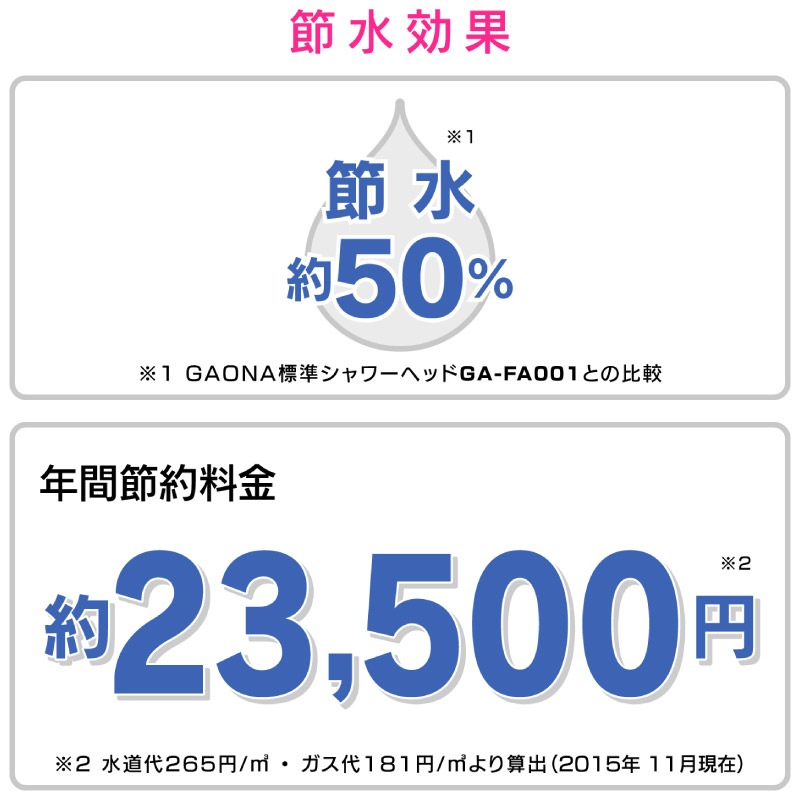 ユアサプライムス.com｜ガオナ これエエやん 超低水圧用シャワーヘッド