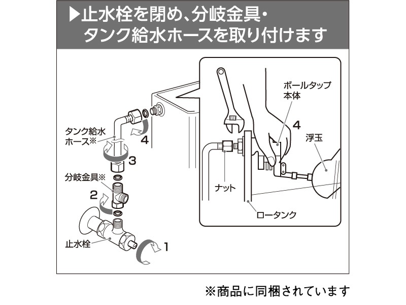 ユアサプライムス.com｜東芝 TOSHIBA 温水洗浄便座 SCS-S300 パステル