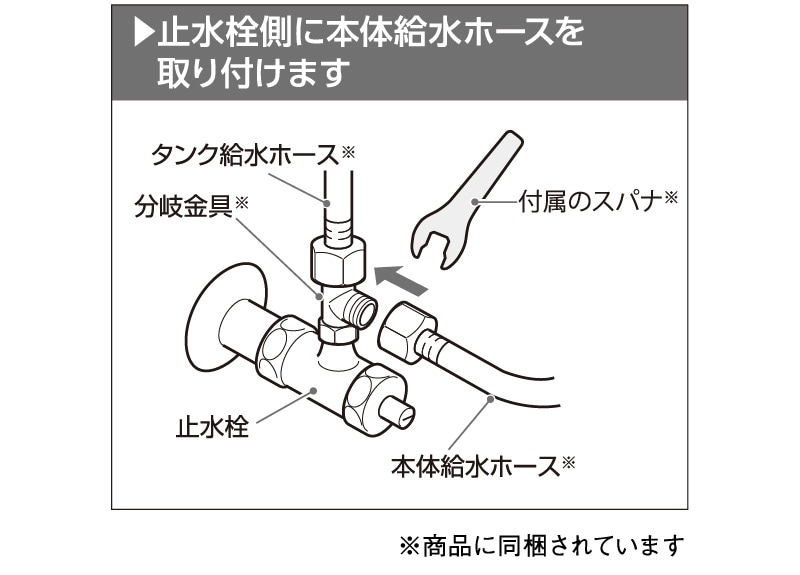 ユアサプライムス.com｜東芝 TOSHIBA 温水洗浄便座 SCS-S300 パステル