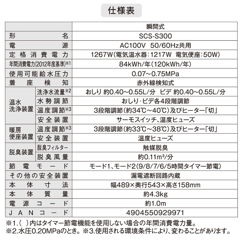 ��� TOSHIBA ���������غ� SCS-S300 �ѥ��ƥ륢���ܥ꡼ �ִּ� �ʥ��� ���� ��æ���Υ��� ���� ��Ŭ ������æ�� ���꡼�󥦥��å���