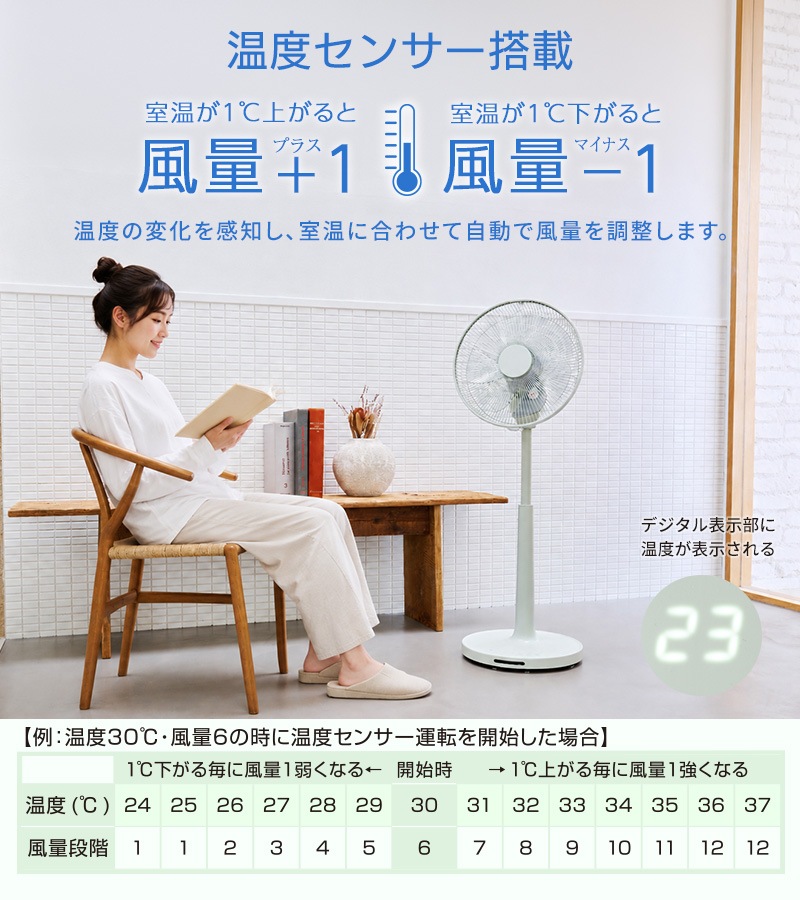 �楢���ץ饤�ॹ ��ӥ������� YGT-DH3424HFR �ϥ��ݥ������ DC�⡼���� ���٥��󥵡���� 3D�󿶤� 7�籩�� �ե��⥳�� �ڥ����ޡ� ���꥿���ޡ� YUASA
