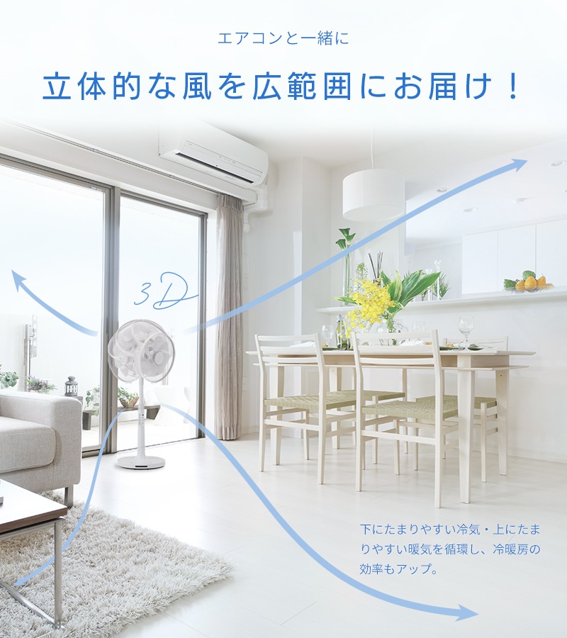 �楢���ץ饤�ॹ ��ӥ������� YGT-DH3424HFR �ϥ��ݥ������ DC�⡼���� ���٥��󥵡���� 3D�󿶤� 7�籩�� �ե��⥳�� �ڥ����ޡ� ���꥿���ޡ� YUASA