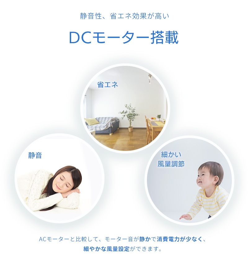 �楢���ץ饤�ॹ ��ӥ������� YGT-DH3424HFR �ϥ��ݥ������ DC�⡼���� ���٥��󥵡���� 3D�󿶤� 7�籩�� �ե��⥳�� �ڥ����ޡ� ���꥿���ޡ� YUASA