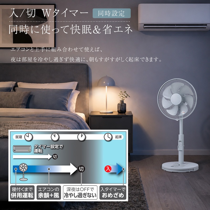 ユアサプライムス.com｜ユアサプライムス リビング扇風機 YGT
