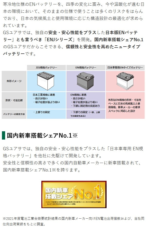 GS楢 ư Хåƥ꡼ ECO.R ENJ꡼ ENJ-390LN3-IS  ̡ ɥ󥰥ȥå׼ ϥ֥åɼ  б GRƥå ų¤ ƥʥ󥹷ڸ Ĺ̿ EN 楢 Хåƥ꡼ GS YUASA Բ