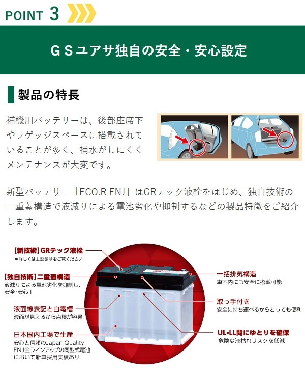 GS楢 ư Хåƥ꡼ ECO.R ENJ꡼ ENJ-390LN3-IS  ̡ ɥ󥰥ȥå׼ ϥ֥åɼ  б GRƥå ų¤ ƥʥ󥹷ڸ Ĺ̿ EN 楢 Хåƥ꡼ GS YUASA Բ