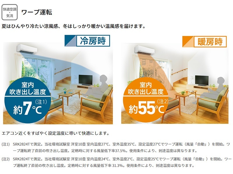 三菱重工 ビーバーエアコン 少ない電力で大風量を吹出す「JET気流 