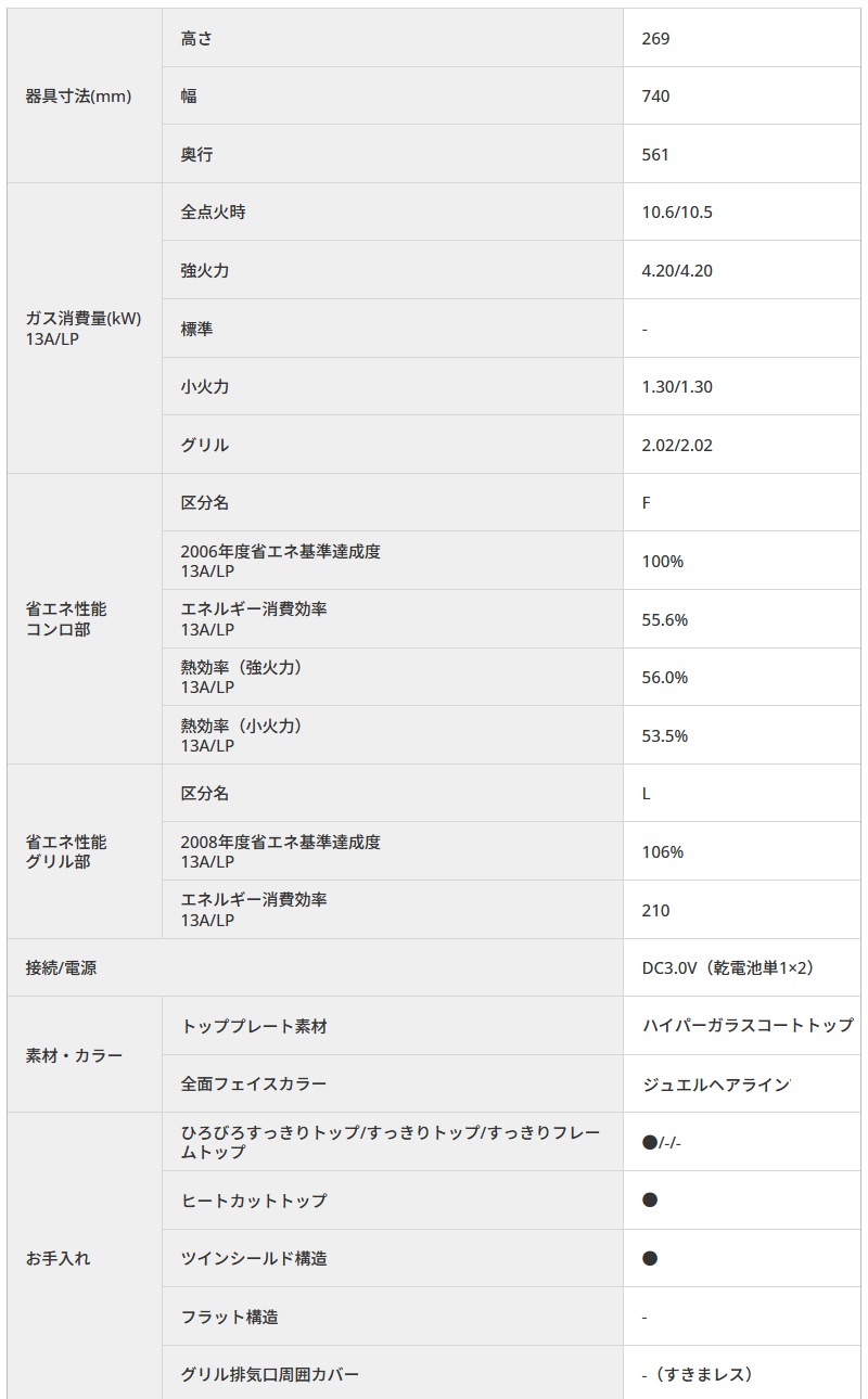 �ѥ��� �ӥ�ȥ��󥳥�� �������� 75cm �ϥ��ѡ����饹�����ȥȥå� �ƥ����饷��С� PD-829WS-U75CV 3������� �ҡ��ȥ��åȥȥå� ��ʤ�ξ�̾ƥ���� ���������� ��󥸥ա���Ϣư �顦���å�������б� �Իԥ��� LP���� �ץ��ѥ󥬥� ������