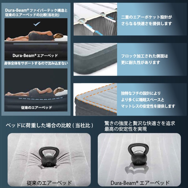 ユアサプライムス.com|INTEX インテックス 電動ポンプ内蔵 エアーベッド NEW コンフォートプラッシュ ミッドライズ 67765JB (シングルサイズ 191×99cm)の通販 ユアサプライムス.com|INTEX インテックス 電動ポンプ内蔵 エアーベッド NEW コンフォートプラッシュ ミッドライズ 67765JB (シングルサイズ 191×99cm)の通販
