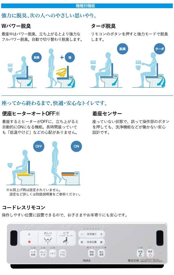 LIXIL �ꥯ���� INAX ���������غ� �����ȥ��� CW-RAA2 BN8 RA���꡼�� ���եۥ磻�� æ����ǽ�դ� �ִּ� ���쥤�غ� ȭ�⥹�ץ졼 ���ݲù� �ѥæ�� �Υ��뼫ư���� �ĥ���Υ��� ��˼�غ� ��⥳���դ� �Ѥ��ܤʤ� �ݽ� ��ñ �ʥ��� ���ʥå���