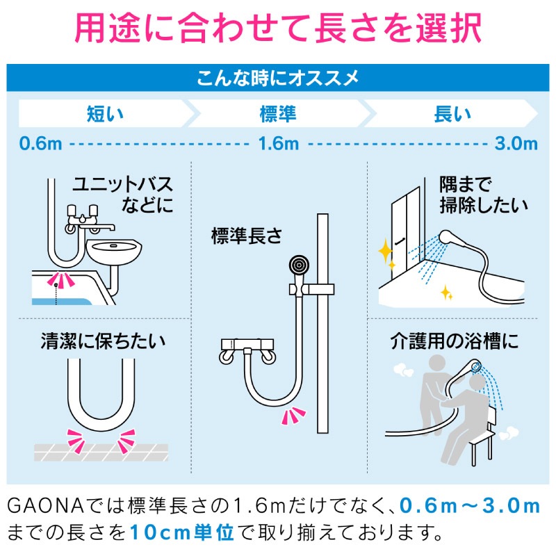  쥨 ۡ 2.2m ޥåȥ֥å 鴶   ɥ  Ϥݽ ۡ GA-FK165  GAONA 