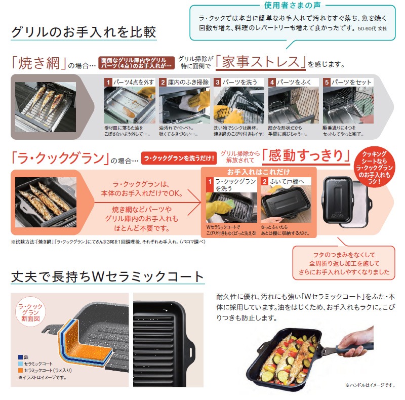 �ѥ��� �ӥ�ȥ��󥳥�� �ե������������� �̲��ǥ����� �������� 60cm �����󥸥ʥӥ��֥롼 PD-893WT-U60GA2 ���ꥢ���饹�ȥå� 3������� ���ƥ�쥹���ȥ� ��ʤ�ξ�̾ƥ���� ���������� �顦���å������Ʊ�� �Իԥ��� LP���� �ץ��ѥ󥬥� ������