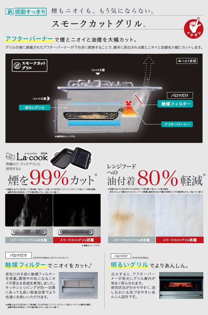 �ѥ��� �ӥ�ȥ��󥳥�� �ե������������� �̲��ǥ����� �������� 60cm �����󥸥ʥӥ��֥롼 PD-893WT-U60GA2 ���ꥢ���饹�ȥå� 3������� ���ƥ�쥹���ȥ� ��ʤ�ξ�̾ƥ���� ���������� �顦���å������Ʊ�� �Իԥ��� LP���� �ץ��ѥ󥬥� ������