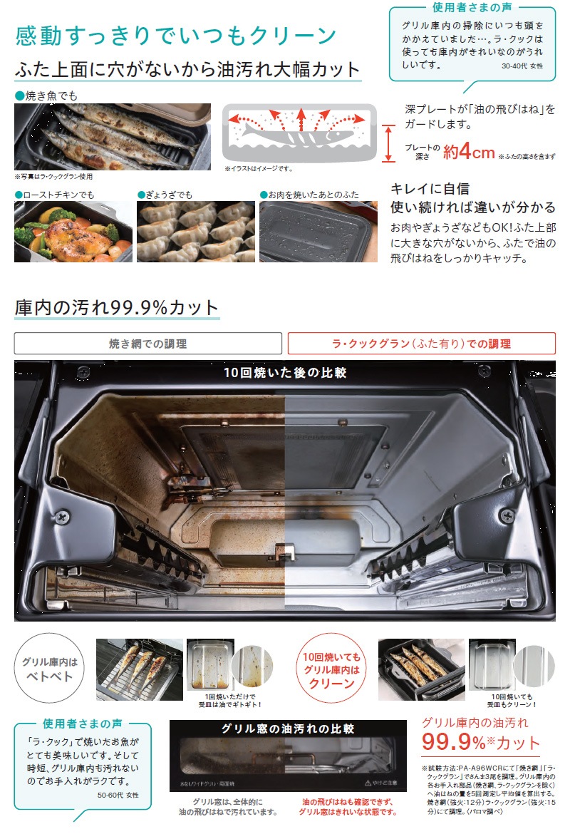 �ѥ��� �ӥ�ȥ��󥳥�� �ե������������� �̲��ǥ����� �������� 60cm �����󥸥ʥӥ��֥롼 PD-893WT-U60GA2 ���ꥢ���饹�ȥå� 3������� ���ƥ�쥹���ȥ� ��ʤ�ξ�̾ƥ���� ���������� �顦���å������Ʊ�� �Իԥ��� LP���� �ץ��ѥ󥬥� ������