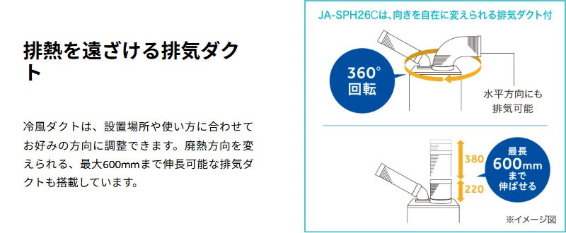 ユアサプライムス.com｜ハイアール スポットクーラー 2.3kW/2.6kW JA