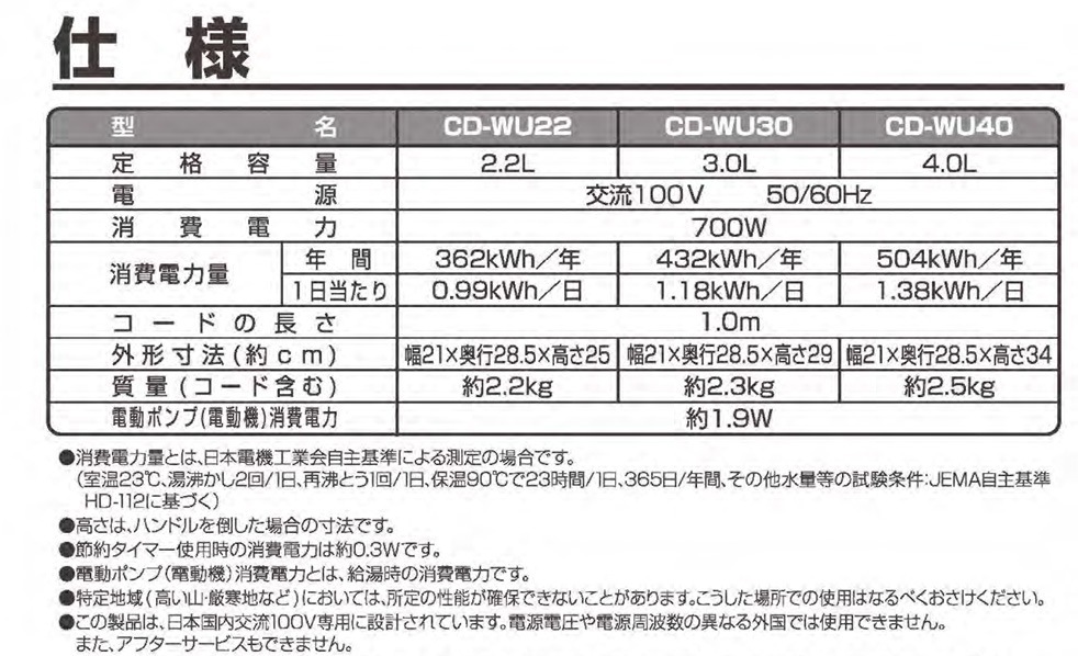 象印マホービン マイコン沸とう電動ポット 魔法瓶 CD-WU22 2.2L メタリックブラウン 電気ポット ZOJIRUSHI-ユアサプライムス.com