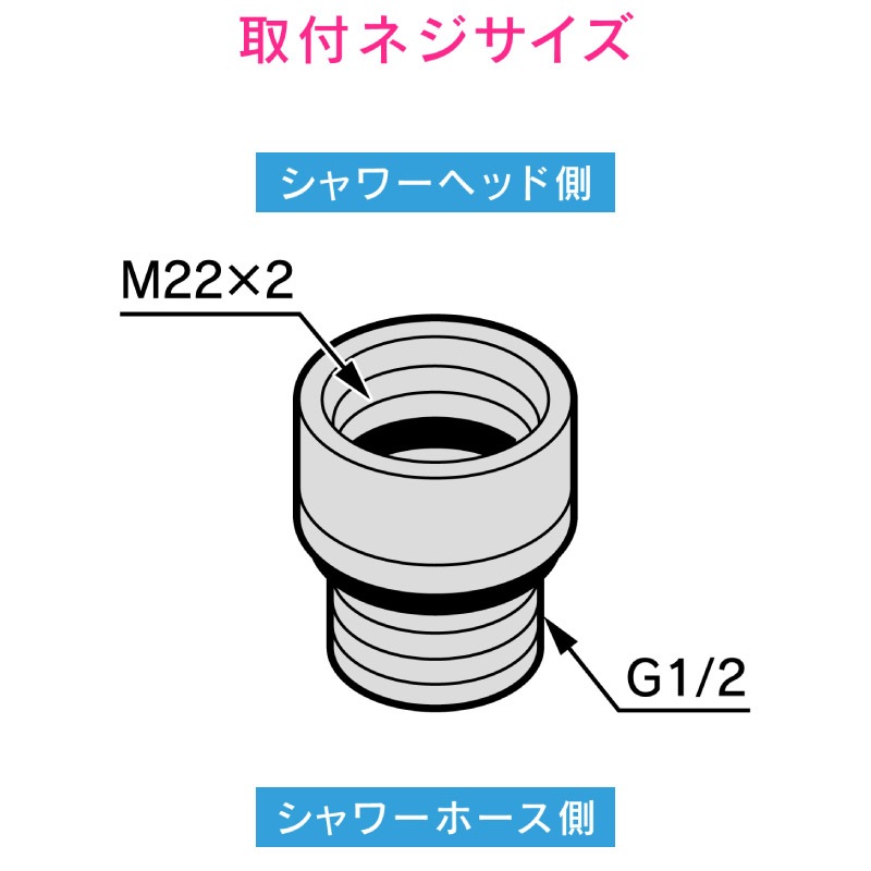 ユアサプライムス.com｜ガオナ これエエやん KVK用 シャワー
