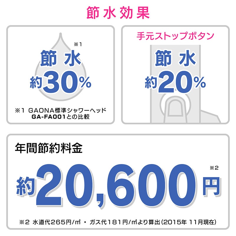 GAONA ������ ��� ��尵���ȥåץ����إå� ���30�� ��尵�б� GA-FC011 ������