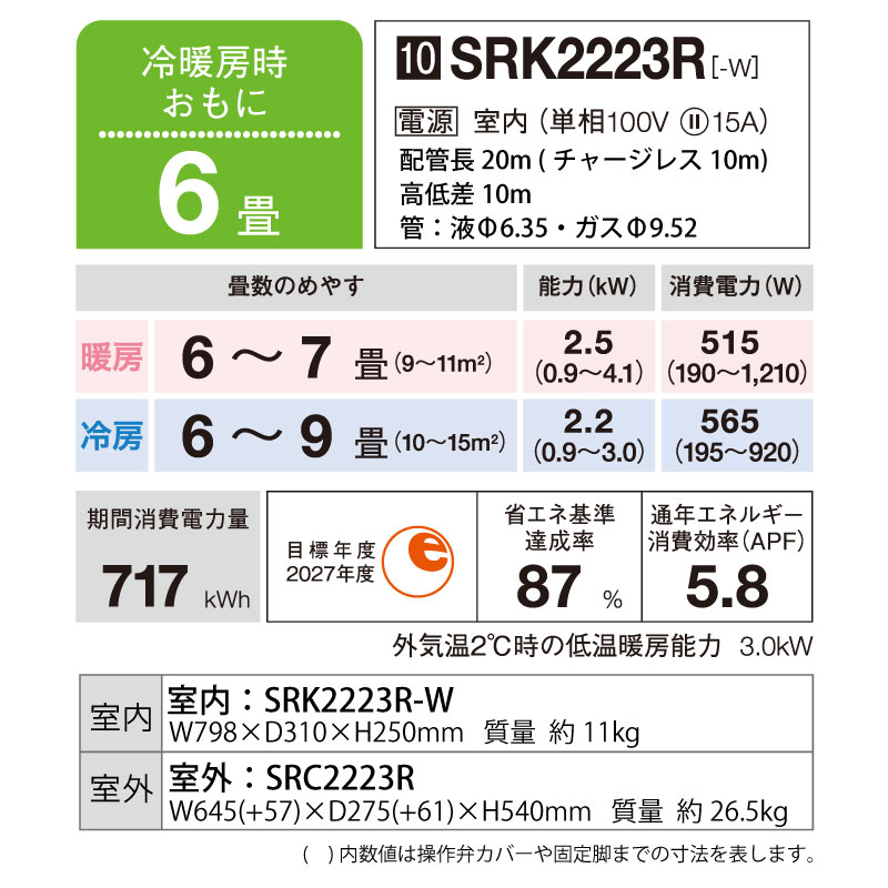 ɩŹ 롼२  6 ӡС SRK2223R-W 2.2kw R꡼ դɸ๩ ñ100V SRK2223RW ե󥹥Ρ MITSUBISHI