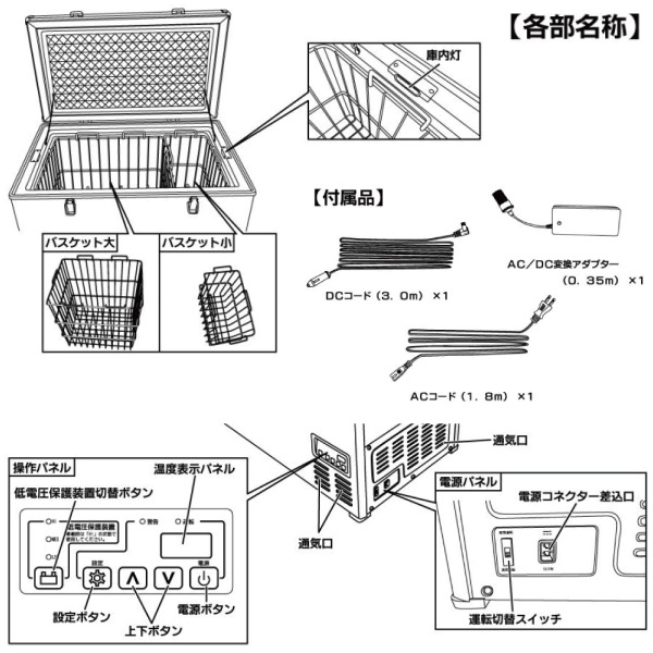 保証 TOOLZAMURAIナカトミ ポータブル冷凍冷蔵庫 NAKATOMI PRF-128 YA509