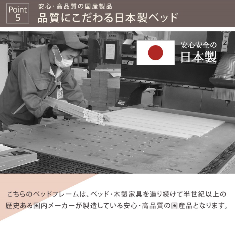 �٥å� ���󥰥� �ޥåȥ쥹�դ� �������ե졼�� �ե�åץơ��֥� ���� ���󥻥�� ���Ф� ��Ǽ ����ƥ����� ���� ǻ�� ������Բġ�