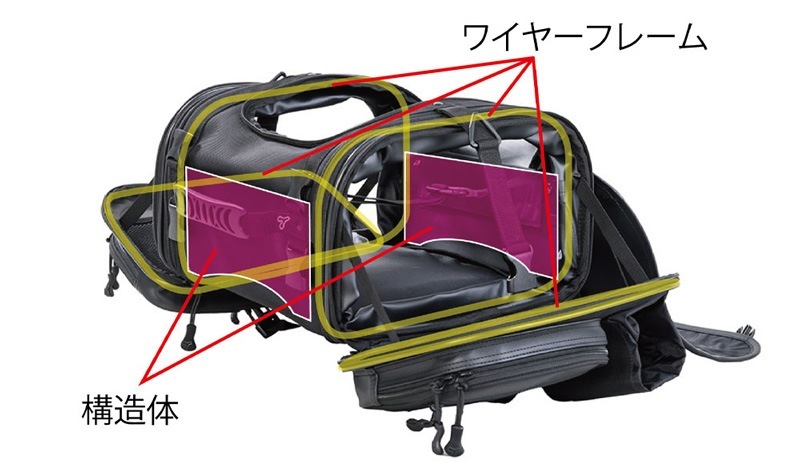 MFK-293 タナックス TANAX ミニフィールドシートバッグEX 黒 MFK-293 タナックス TANAX ミニフィールドシートバッグEX 黒