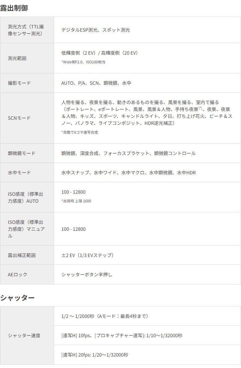 OM SYSTEM ǥ륫 Tough TG-7 BK ֥å ɿ ɿ ѥȥǥ 滣 OMǥ륽塼 OM SYSTEM ѥ