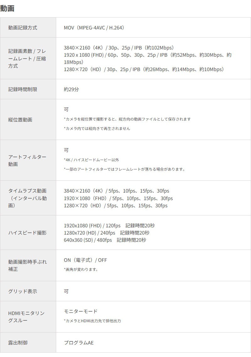 OM SYSTEM ǥ륫 Tough TG-7 BK ֥å ɿ ɿ ѥȥǥ 滣 OMǥ륽塼 OM SYSTEM ѥ