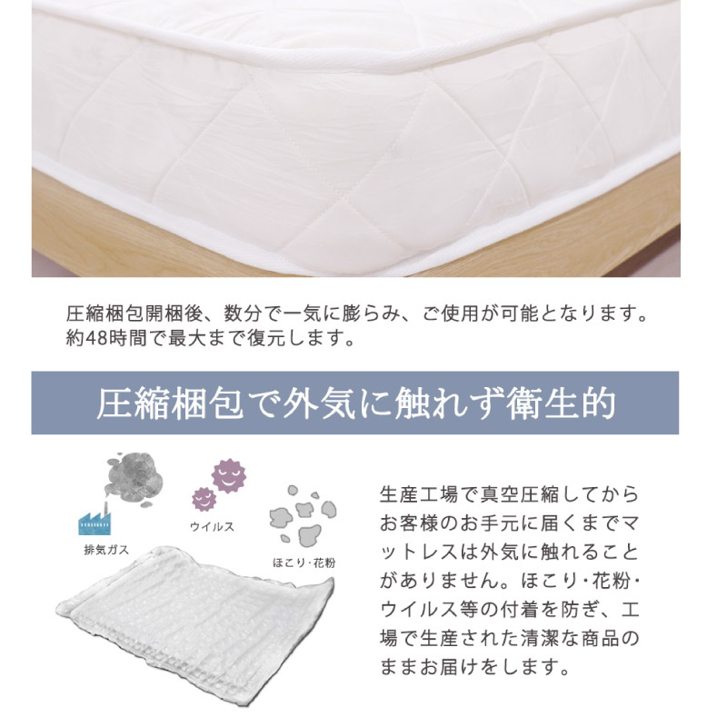 �٥å� ���ߥ��֥� �ޥåȥ쥹�դ� �������ե졼�� �ե�åץơ��֥� ���� ���󥻥�� ���Ф� ����ƥ� �� ǻ�� ���� �� �� ������Բġ�