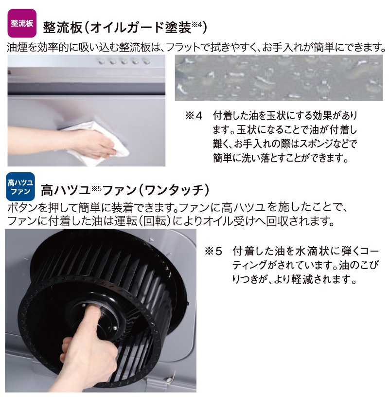 ユアサプライムス.com｜パロマ レンジフード 幅60cm