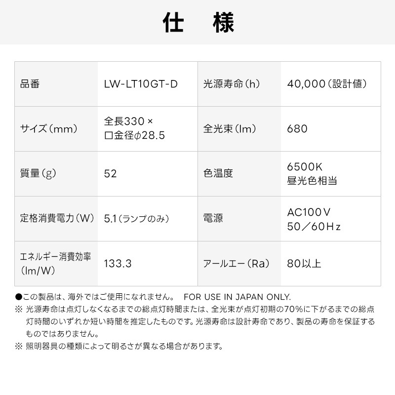 �楢���ץ饤�ॹ Livtec LED�ָ��� 10W�� ľ�� �������� �������� LEDľ�� ����� 6500K 5.1W 680lm LW-LT10GT-D YUASA PRIMUS ��֥ƥå�