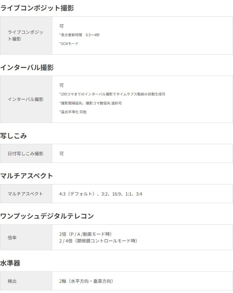 OM SYSTEM ǥ륫 Tough TG-7 RD å ɿ ɿ ѥȥǥ 滣 OMǥ륽塼 OM SYSTEM ѥ