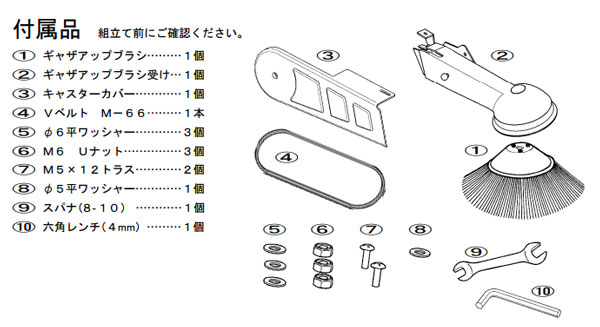 ユアサプライムス.com｜【代金引換不可】スイデン 歩行手押式