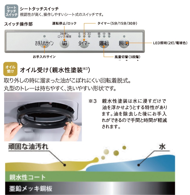 パルファム　R! 雪泉　開封品 パルフォムR! 雪泉