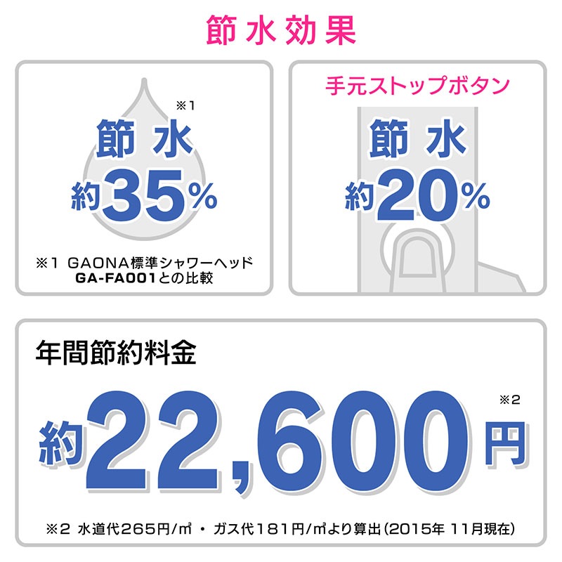 ��塦��尵���ȥåץ����إåɥۥ磻�� ���35�� ��尵�б� GA-FC015 ������