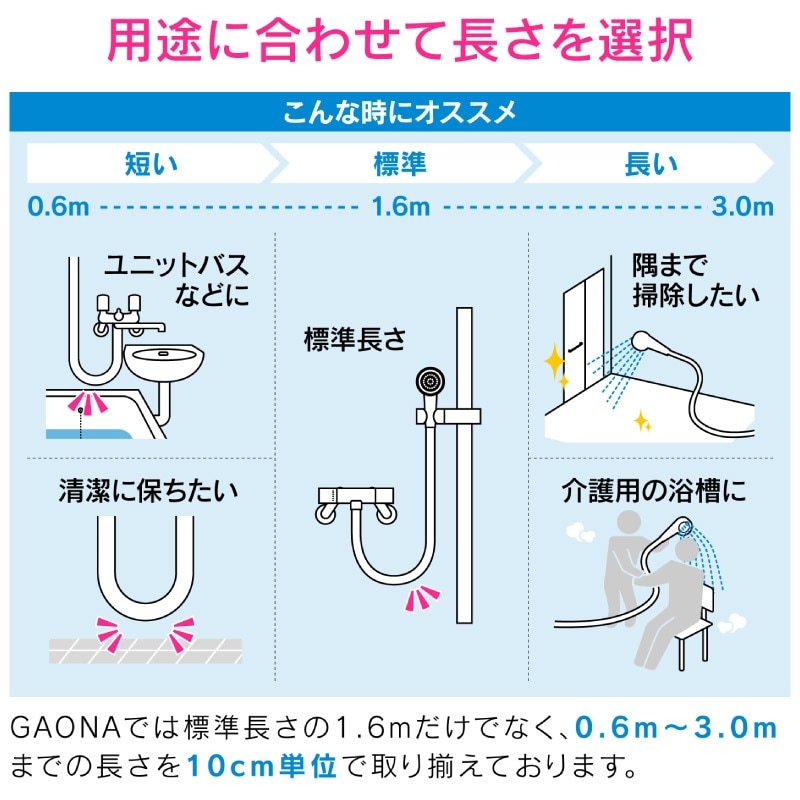  쥨 ۡ 2.8m ޥåȥ֥å 鴶   ɥ  Ϥݽ ۡ GA-FK171  GAONA 