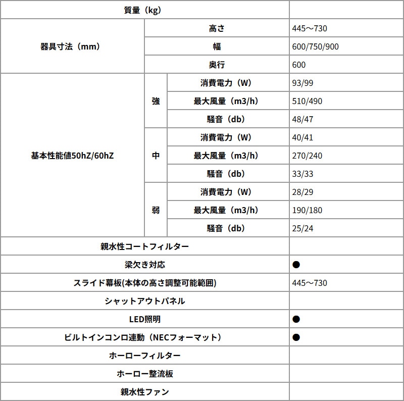 �ѥ��� ��󥸥ա��� ��75cm WNBSK758YDXMKL/R WNBS-Y������ �����å��ե��� ���ӵ� ���ӵ� �Υ�ե��륿�� �֥�å� �������� Paloma