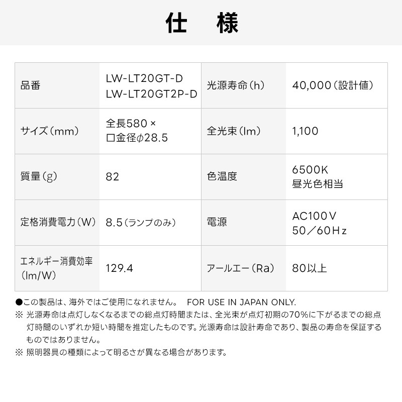 �楢���ץ饤�ॹ Livtec LED�ָ��� 20W�� ľ�� �������� �������� LEDľ�� ����� 6500K 5.1W 1100lm LW-LT20GT-D YUASA PRIMUS ��֥ƥå�
