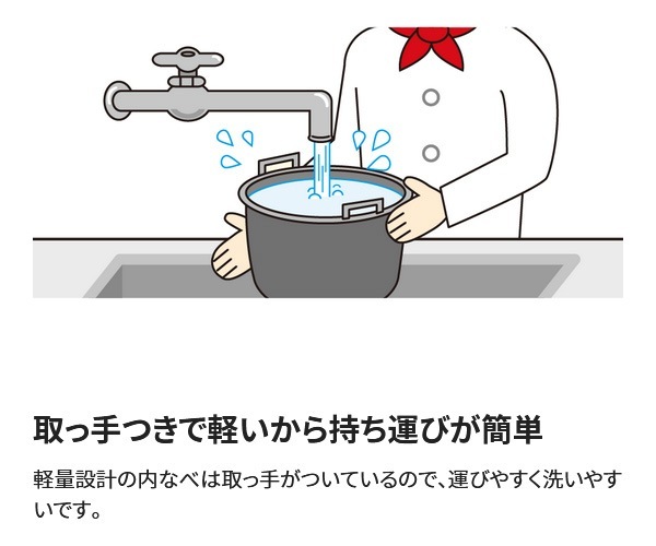 ユアサプライムス.com｜象印マホービン 業務用電子ジャー TH-GA40-MK