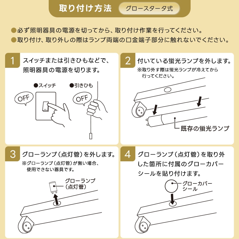 ユアサプライムス.com｜ユアサプライムス Livtec LED蛍光灯 20W形 2本