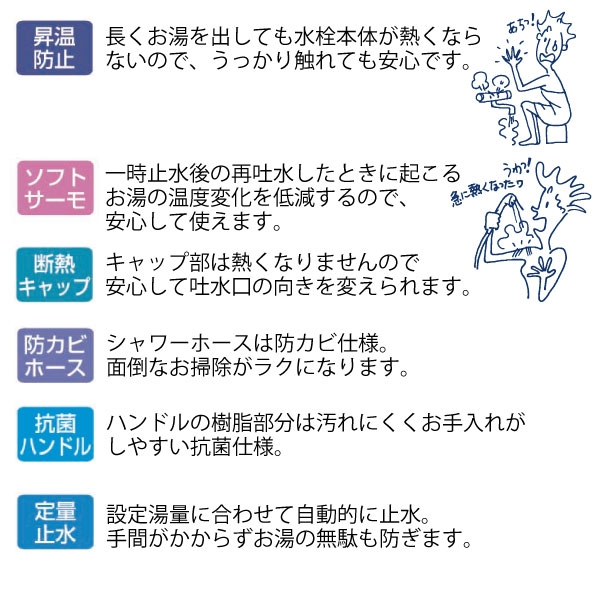 LIXIL/���ʥå��� RBF-107 INAX ���̻߿奵���⥹���å��ե����Х����� �������� �����̻߿�Х��ۡ�����̵����