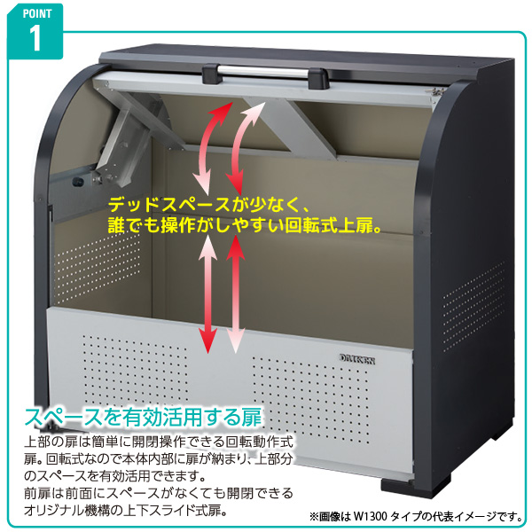 �������� ���꡼�󥹥ȥå��� CKR-1607-2 ���ߥ��ơ������ ���߼����� ���������� ���� 1000L ��1650mm�߱�750mm 45L������ ��22�� ���ߥ��ȥå��� DAIKEN ����Բ�