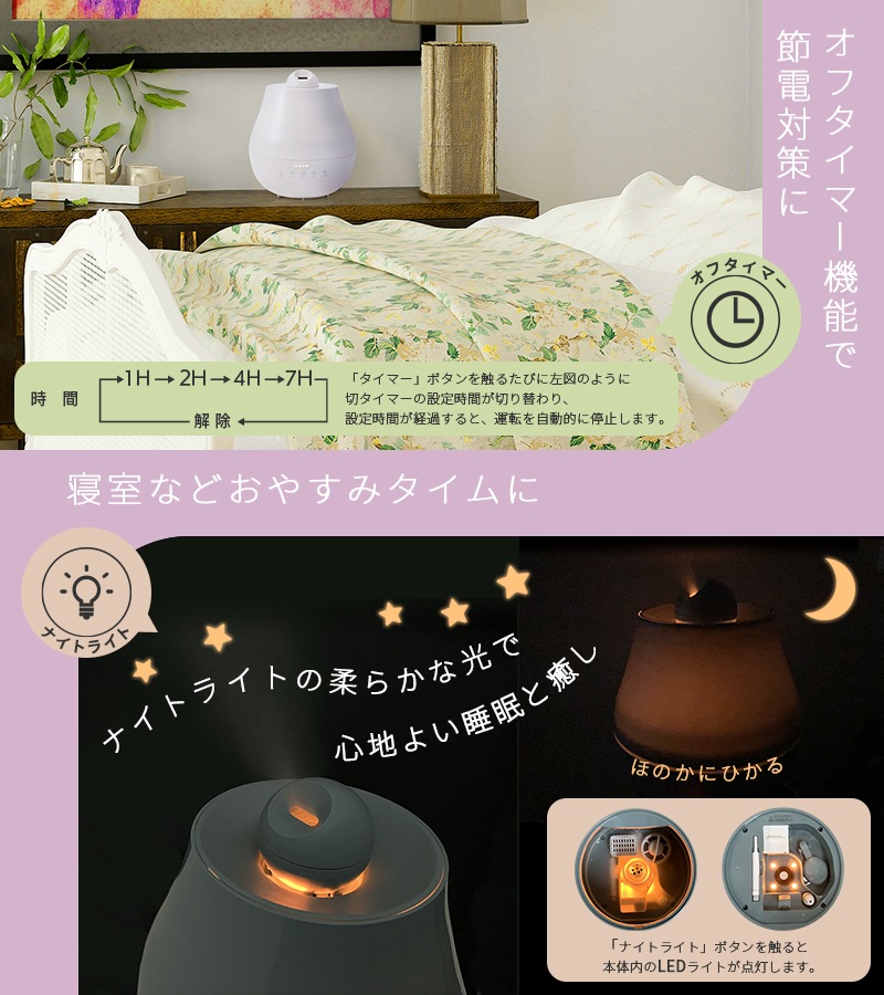 楢ץ饤ॹ Ķȼü YSL-M320F  2.5L ϥ֥åɼ LED饤 ʥȥ饤 ¤¼5 ץϥμ8 ޤ YUASA