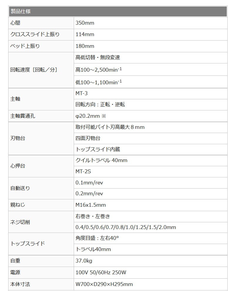 Mr.Meister ߥޥ 60576 ̩Compact9å(ǥ륹륭åդ) ѥ9 ɥå ž󥿡 󥿡ɥ Х4ܥå  Υ Բ