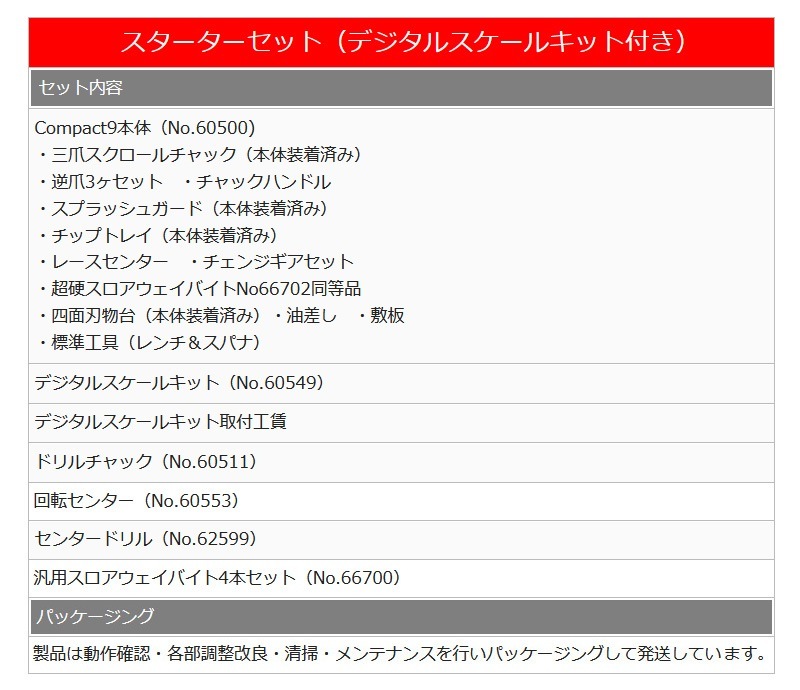 Mr.Meister ߥޥ 60576 ̩Compact9å(ǥ륹륭åդ) ѥ9 ɥå ž󥿡 󥿡ɥ Х4ܥå  Υ Բ